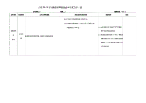 2023BSC战略目标分解计划模板.docx