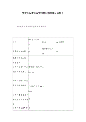 党支部民主评议党员情况报告单（表格）.docx