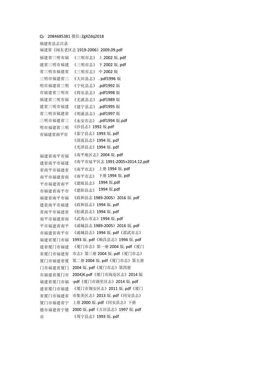 2022年福建省县志目录.docx_第1页