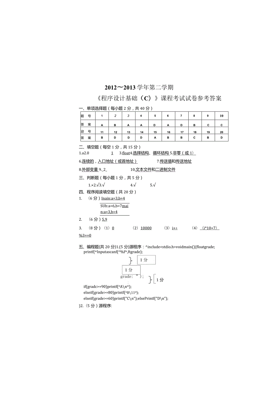 2013年7月C语言补考参考答案.docx_第2页