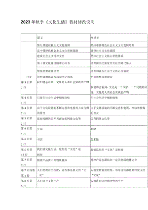 2023年秋季修改内容3.docx