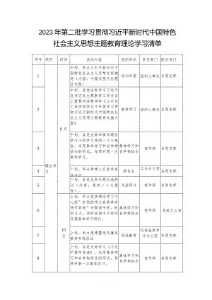 2023年第二批专题教育理论学习清单（计划表）.docx