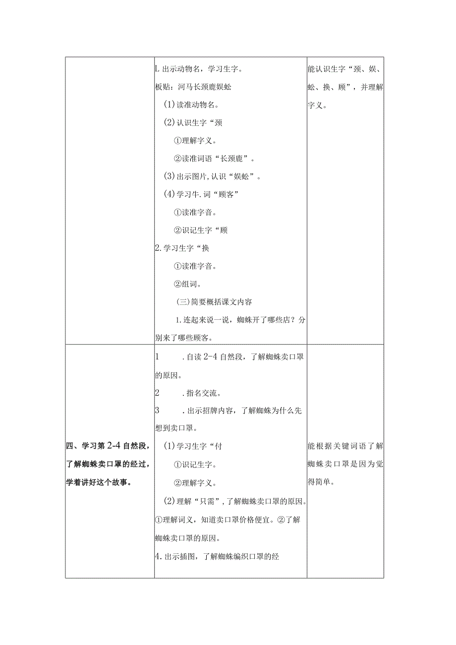 20蜘蛛开店简案.docx_第3页