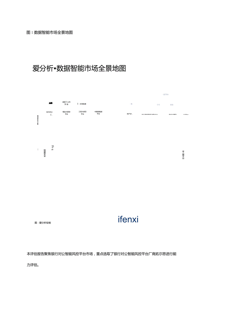 2023爱分析·银行对公智能风控市场厂商评估报告.docx_第3页