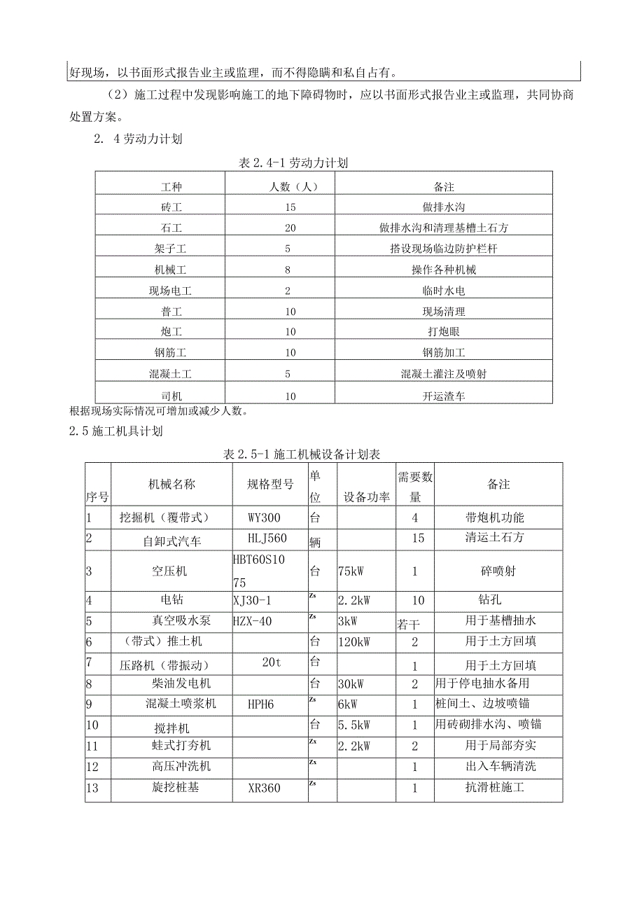 深基坑开挖、支护及降水施工技术交底.docx_第2页