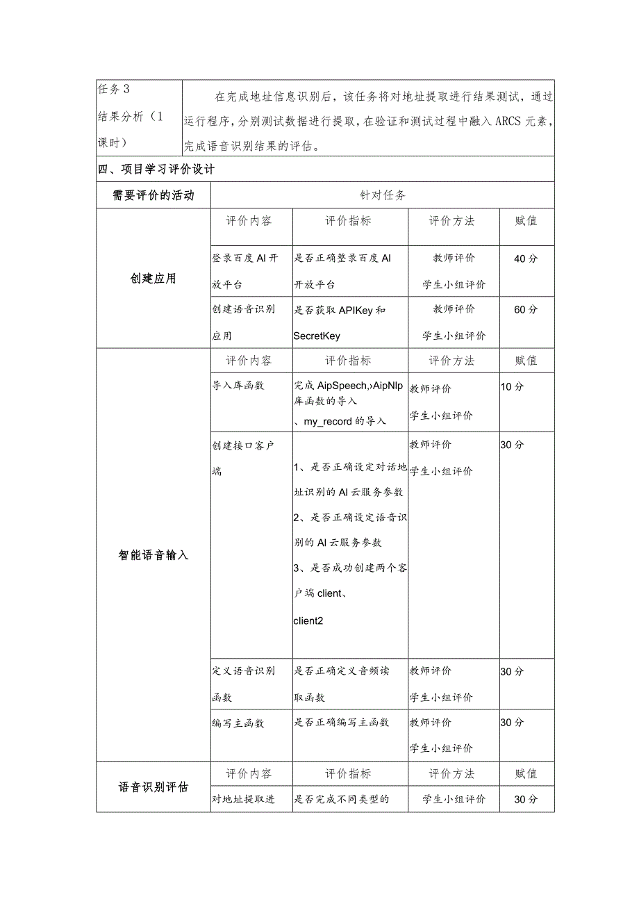 智能语音应用开发教案-教学设计项目9地址识别：让端侧机器人能写.docx_第3页