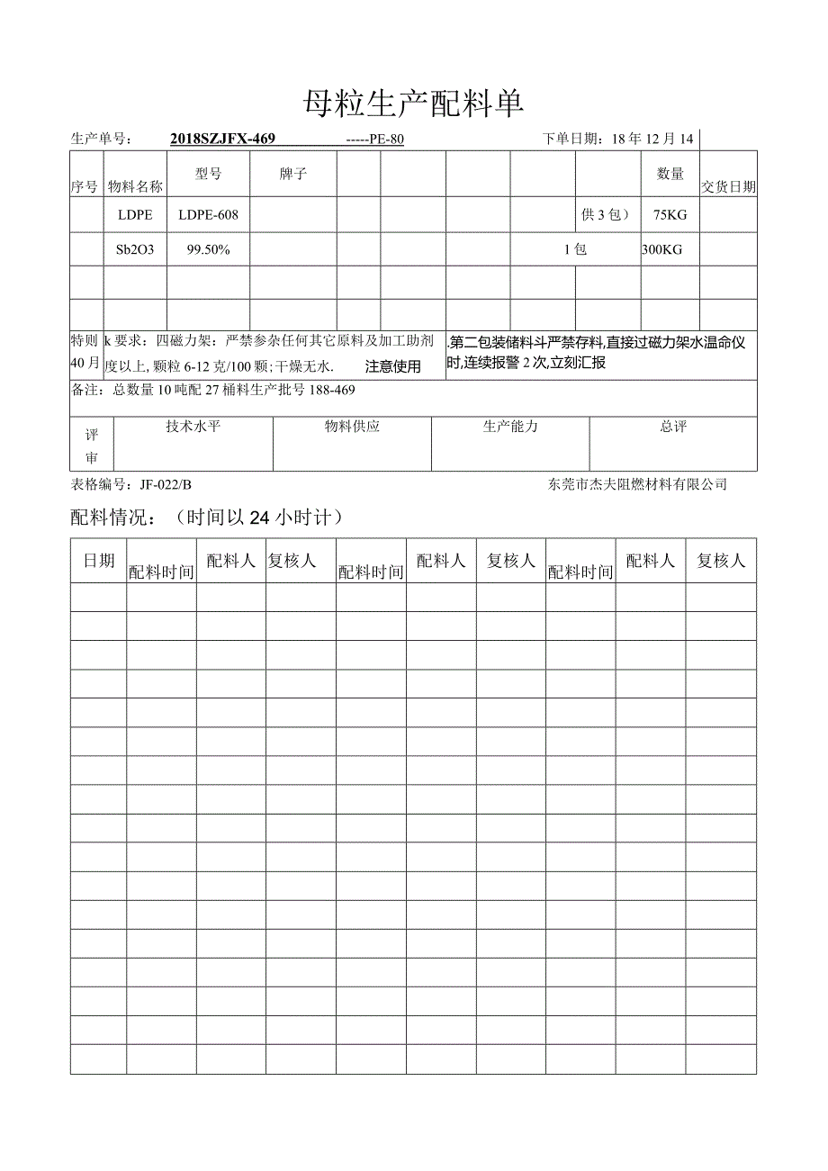 杜邦母粒188-469生产配料单.docx_第1页