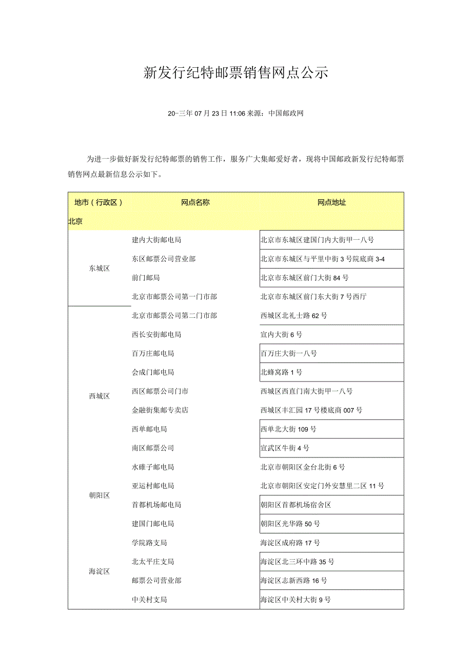 新发行纪特邮票销售网点公示.docx_第1页