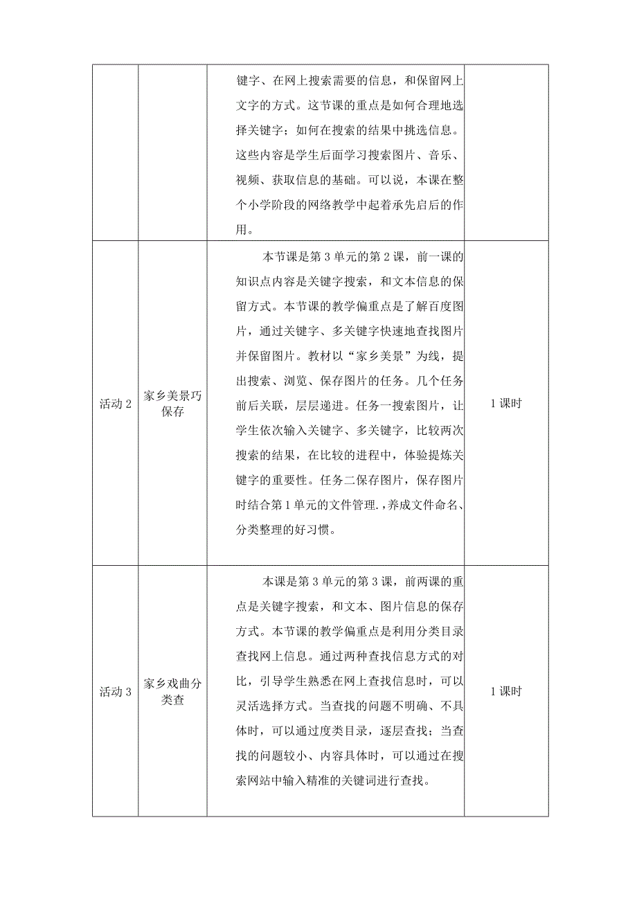 电子工业出版社小学信息技术四上第三单元《网络助我赞家乡》作业设计.docx_第3页