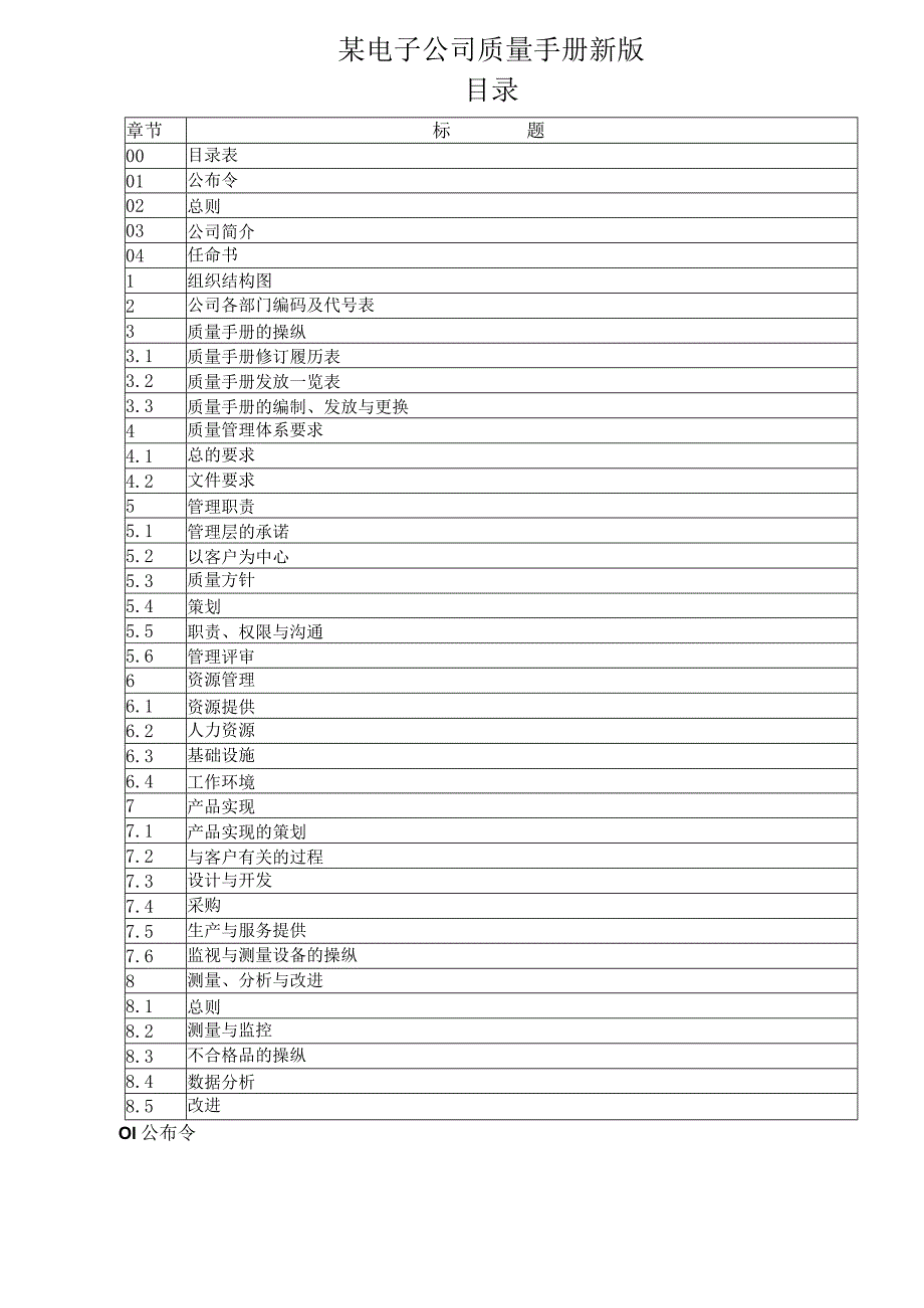 某电子公司质量手册新版.docx_第1页