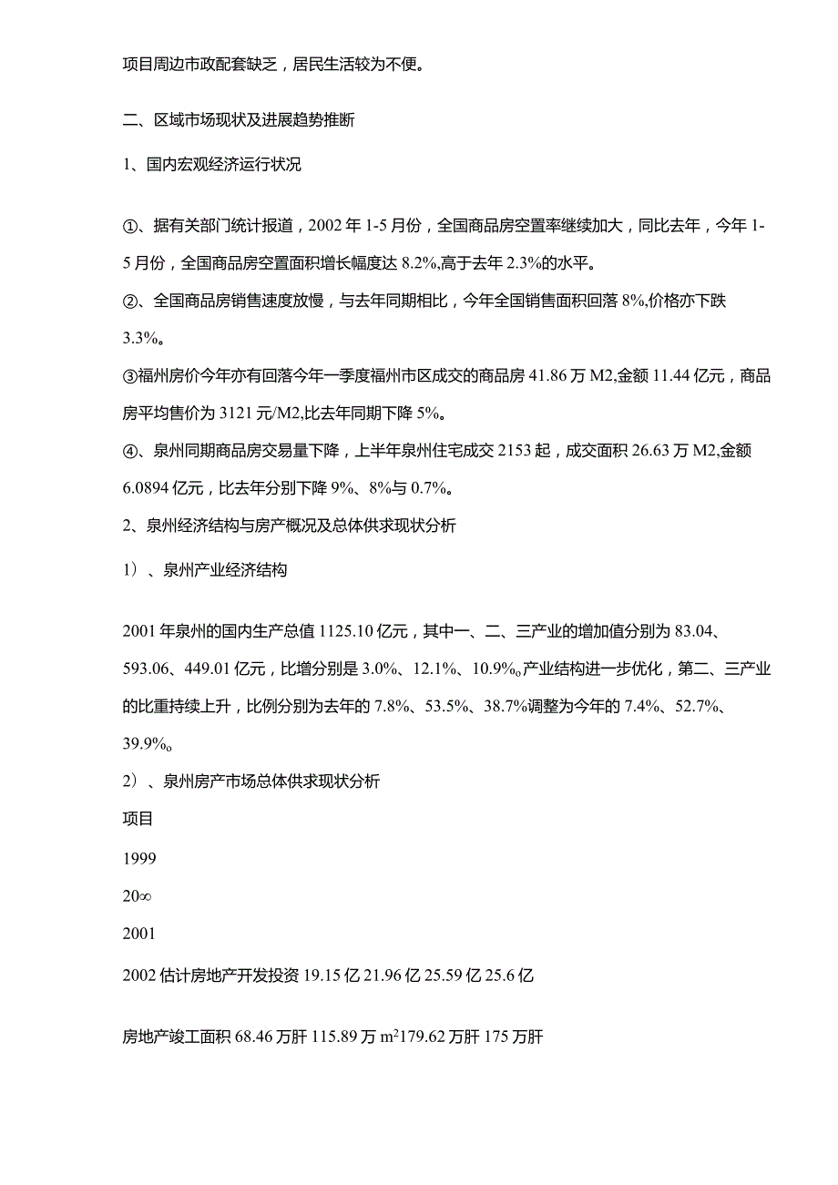 某某房地产项目投资营销定位分析报告.docx_第2页