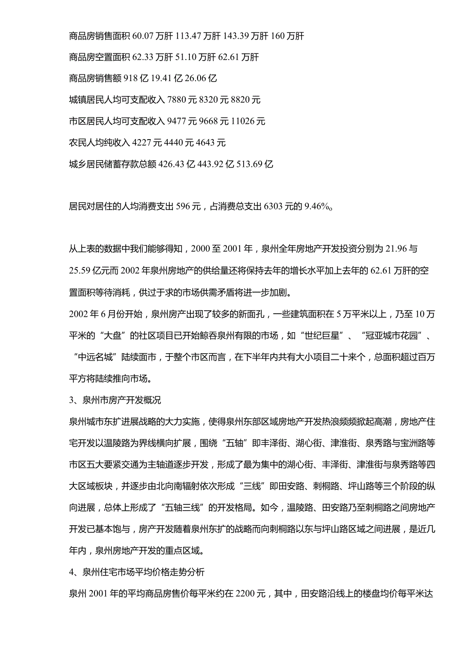 某某房地产项目投资营销定位分析报告.docx_第3页