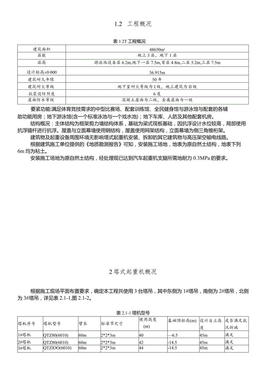 某市体育馆项目施工塔吊安拆专项方案.docx_第3页