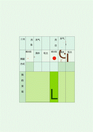 植物角记录1-精品文档资料系列.docx