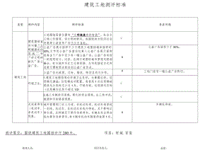 梧州市创建全国文明城市工作任务清单.docx