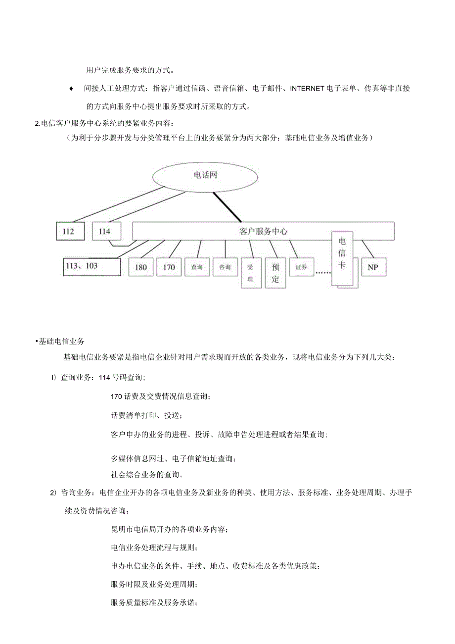 昆明电信客户服务中心业务方案.docx_第2页