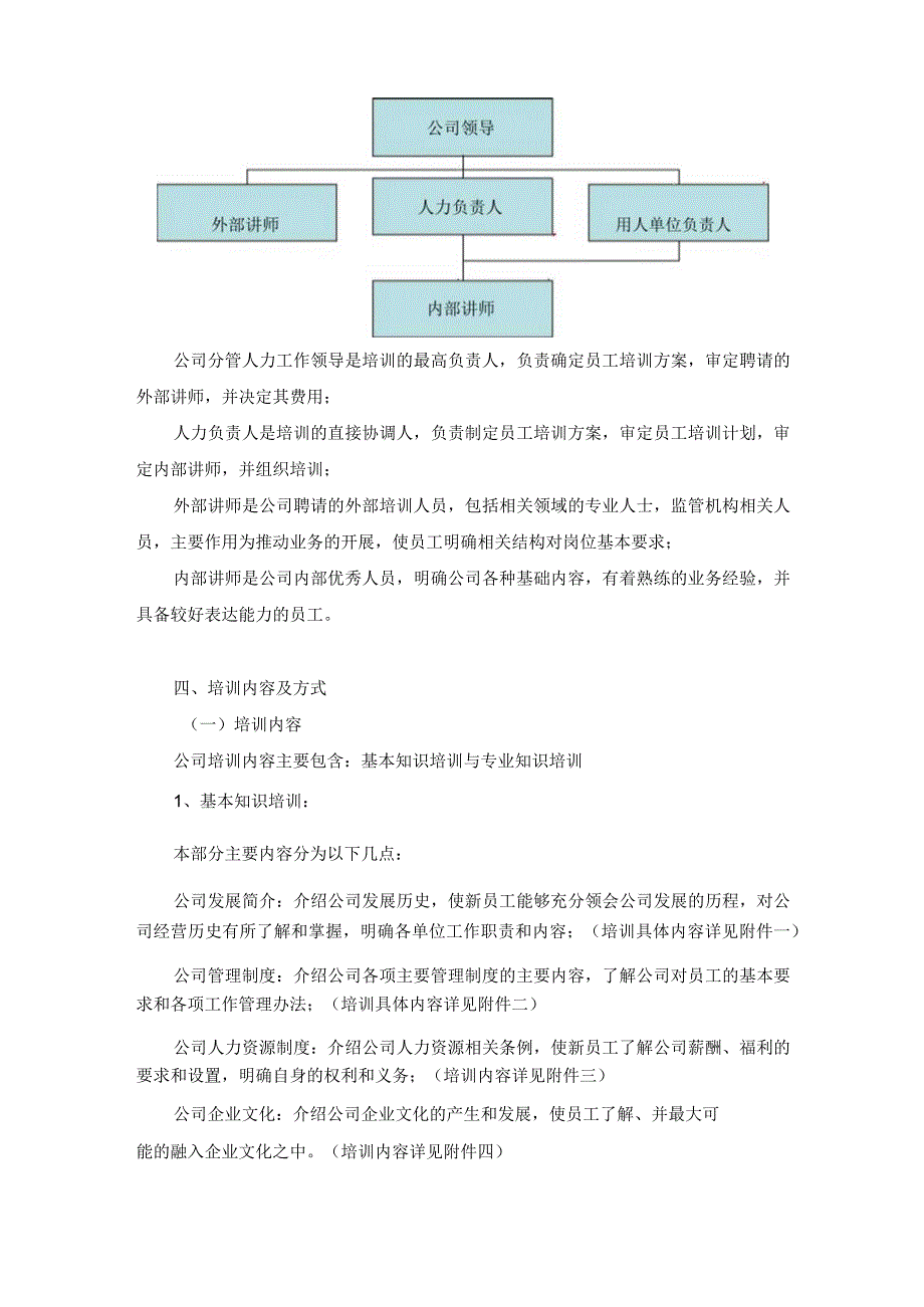 新员工入职培训计划(及方案模板).docx_第2页