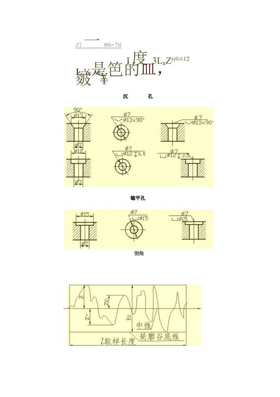 机械制图及公差配合范例.docx_第2页