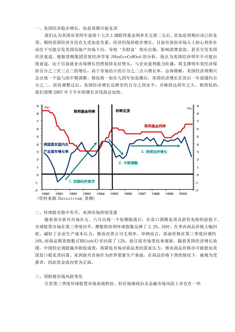 某某房地产季度投资策略报告.docx_第3页