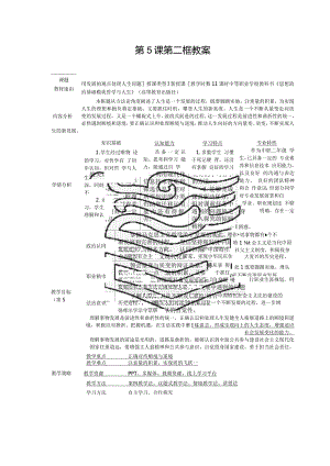 推荐新教材新课标高教版中职哲学与人生10.第5课第二框-用发展的观点处理人生问题.docx