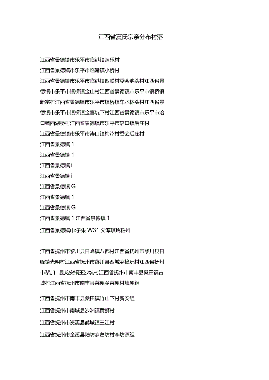 江西省夏氏宗亲分布村落.docx_第1页