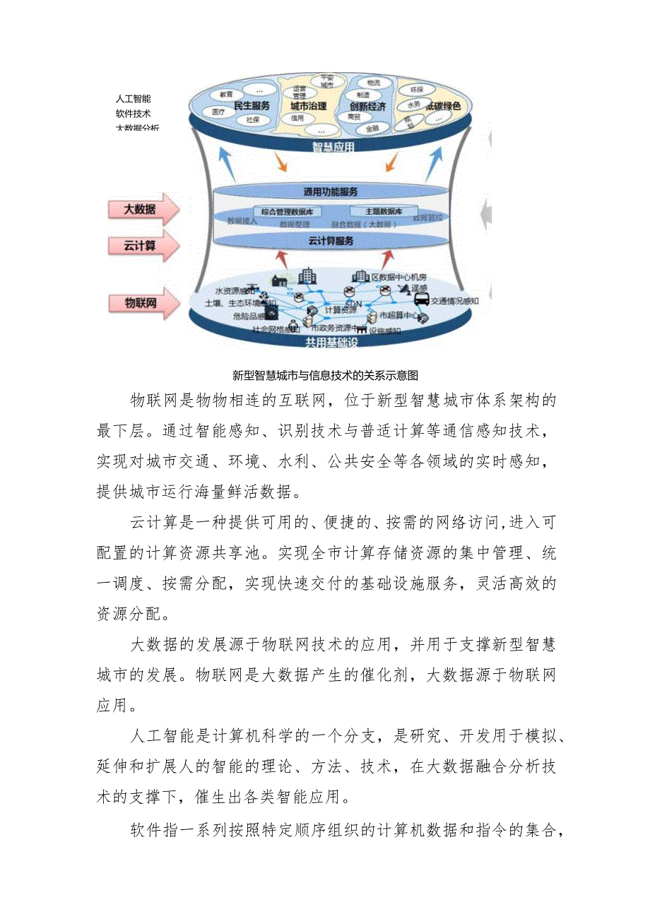 新型智慧城市与物联网、大数据等新一代信息技术的关系.docx_第2页