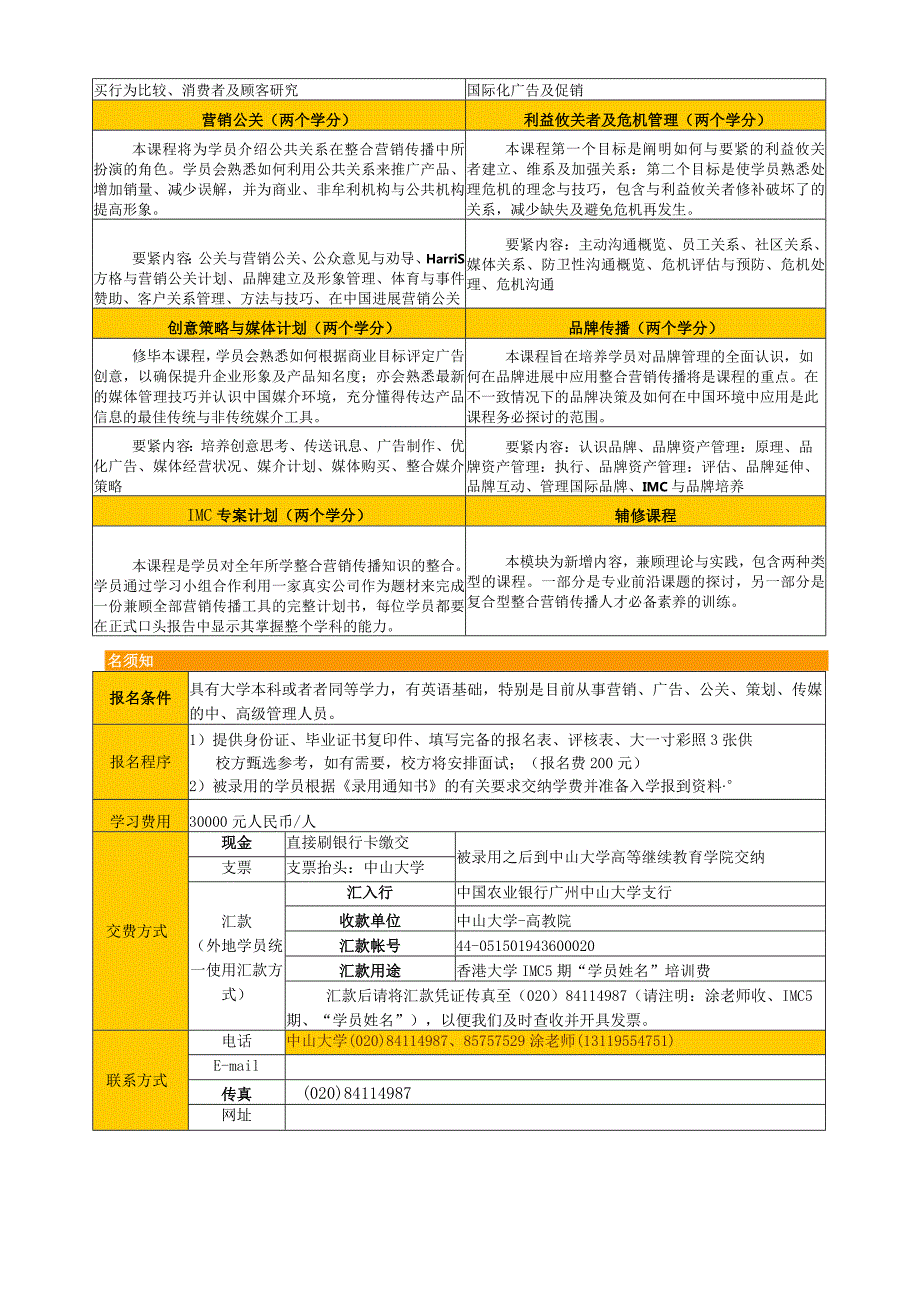 整合营销传播中山大学SUNYATSEN.docx_第3页