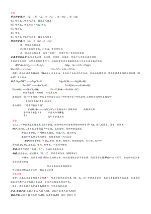 沪教版九年级全册（全国版）第五章金属的性质和利用、合金、金属的冶炼知识点归纳.docx