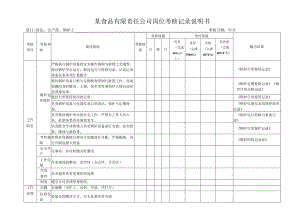 某食品有限责任公司岗位考核记录说明书.docx