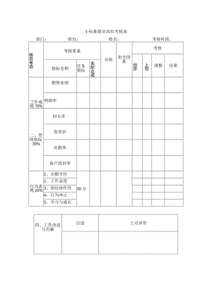 服务员岗位考核表.docx