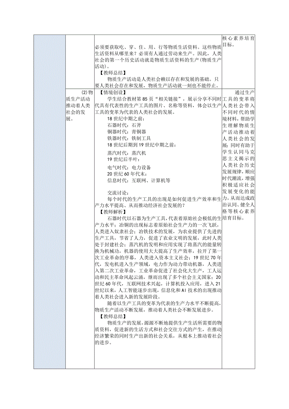 推荐新教材新课标高教版中职哲学与人生19-第10课第一框-人类社会的存在与发展.docx_第3页