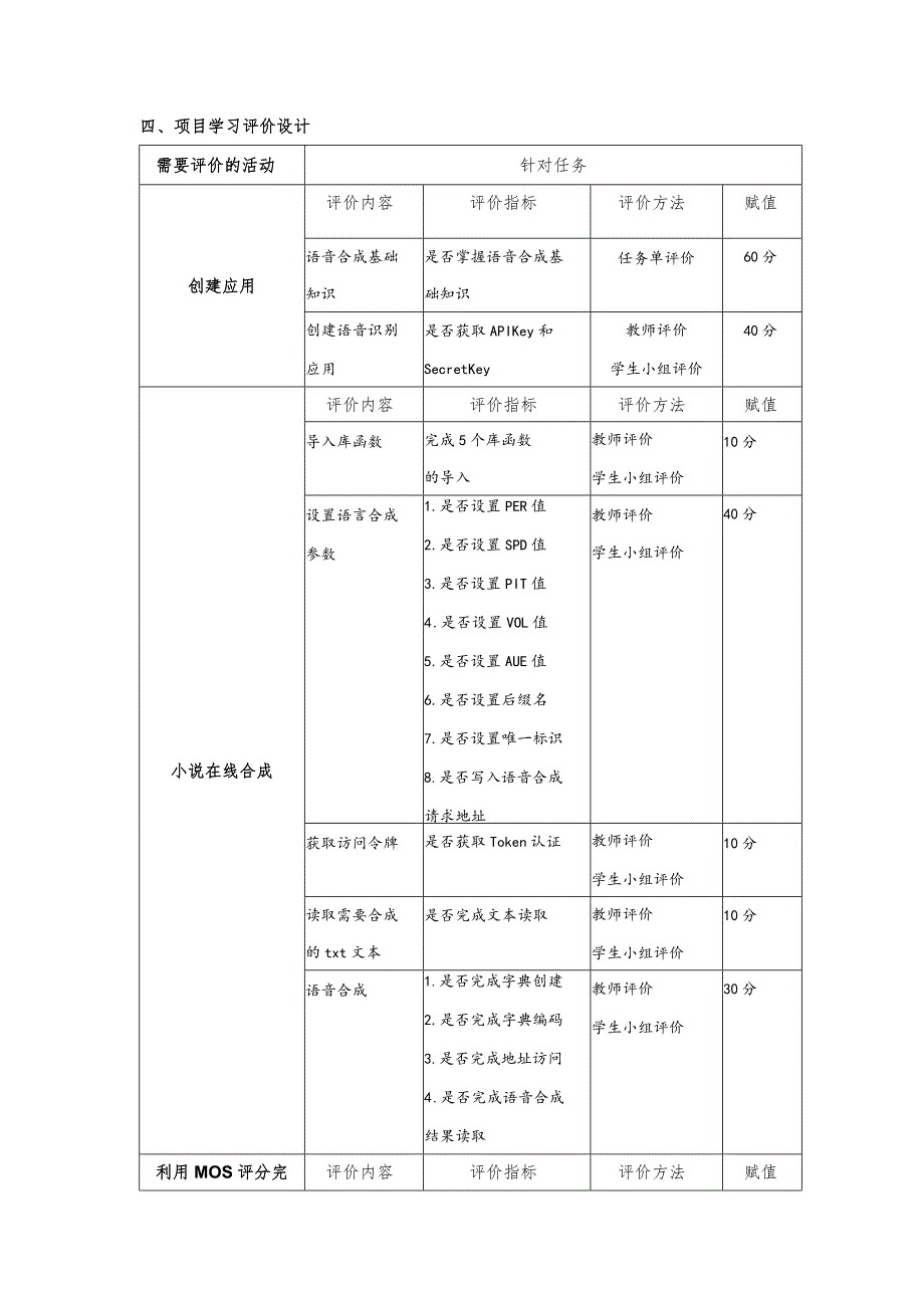 智能语音应用开发教案-教学设计项目2语音合成：让虚拟机器人能说话.docx_第3页