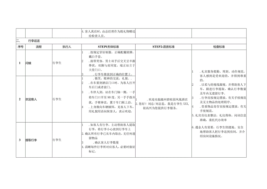 服务质量检查指引.docx_第2页