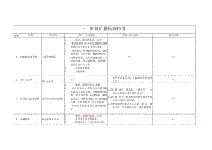 服务质量检查指引.docx