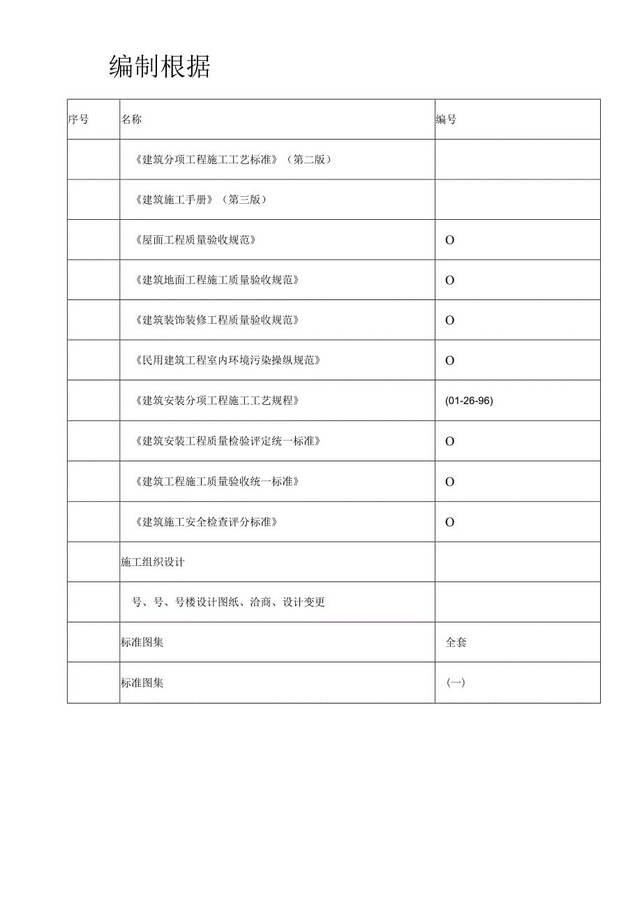 某住宅小区5号6号7号楼装修工程施工方案.docx_第2页