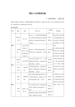 板块2小说阅读课时9分析概括形象——因形悟神立象尽意.docx