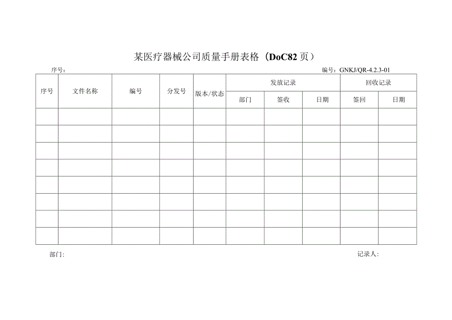 某医疗器械公司质量手册表格(DOC82页).docx_第1页