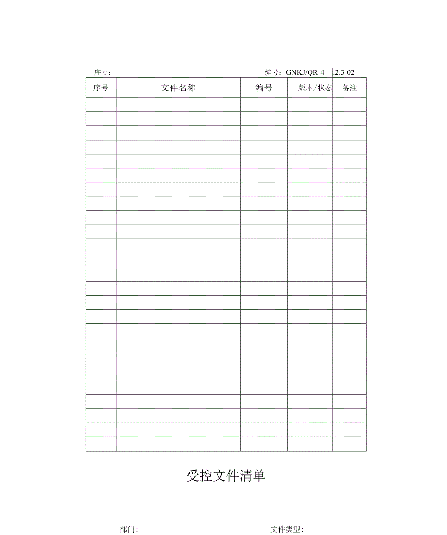 某医疗器械公司质量手册表格(DOC82页).docx_第2页