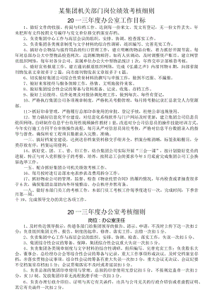 某集团机关部门岗位绩效考核细则.docx