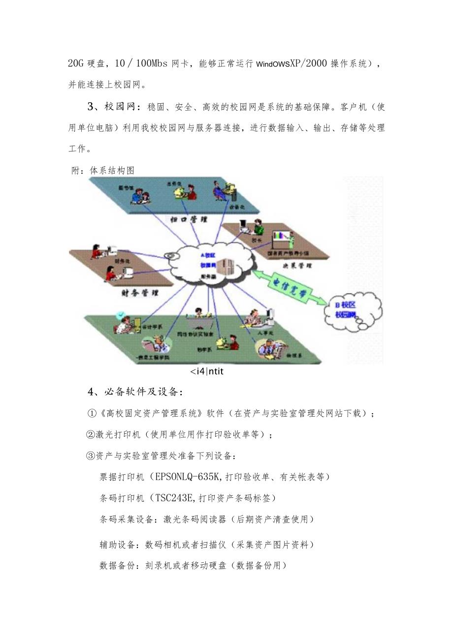 某学院固定资产管理系统实施方案.docx_第2页