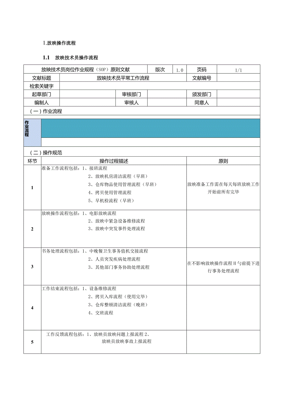 放映机的启动流程各异.docx_第1页