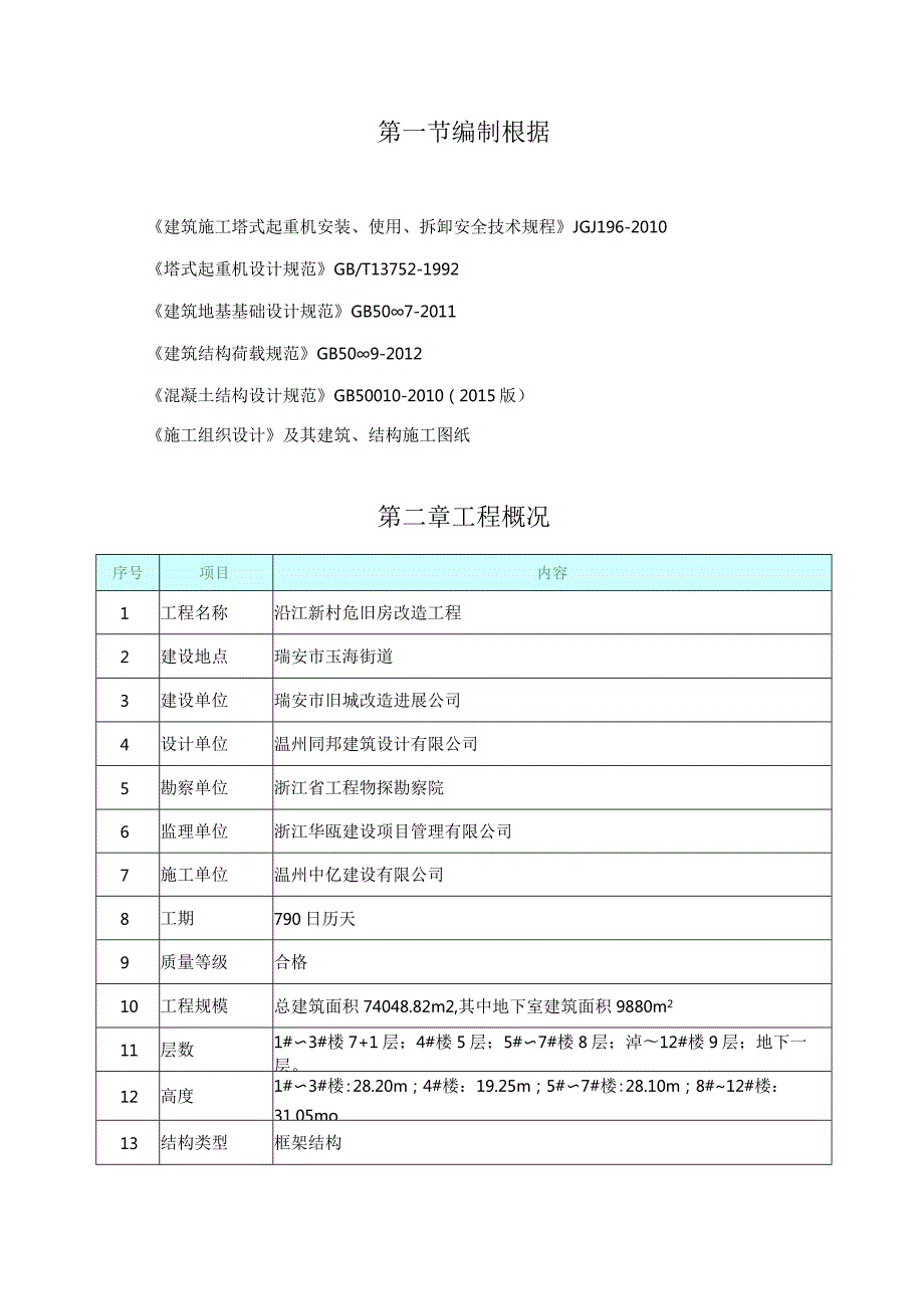 旧房改造工程塔吊施工方案.docx_第2页