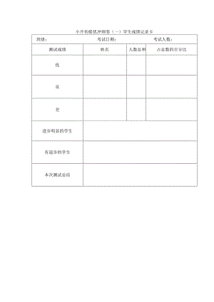 极速提分配套试卷成绩记录卡5.docx