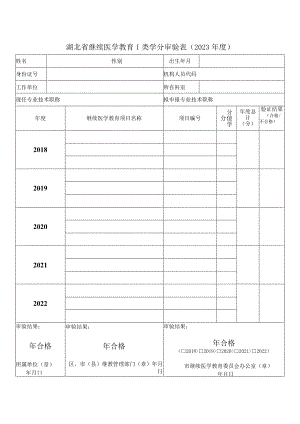 湖北省继续医学教育Ⅰ类学分审验表.docx