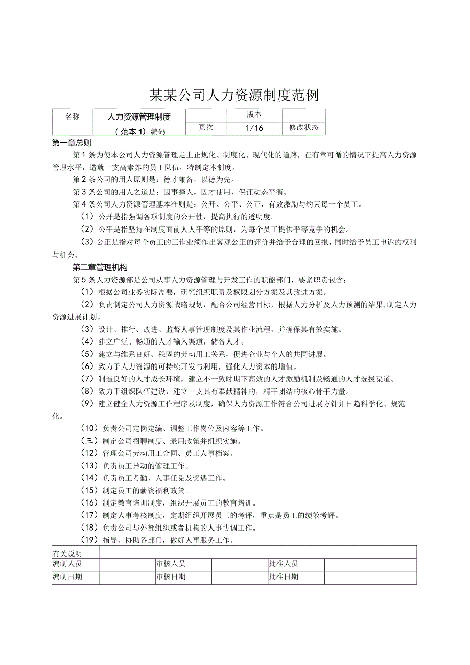 某某公司人力资源制度范例.docx_第1页