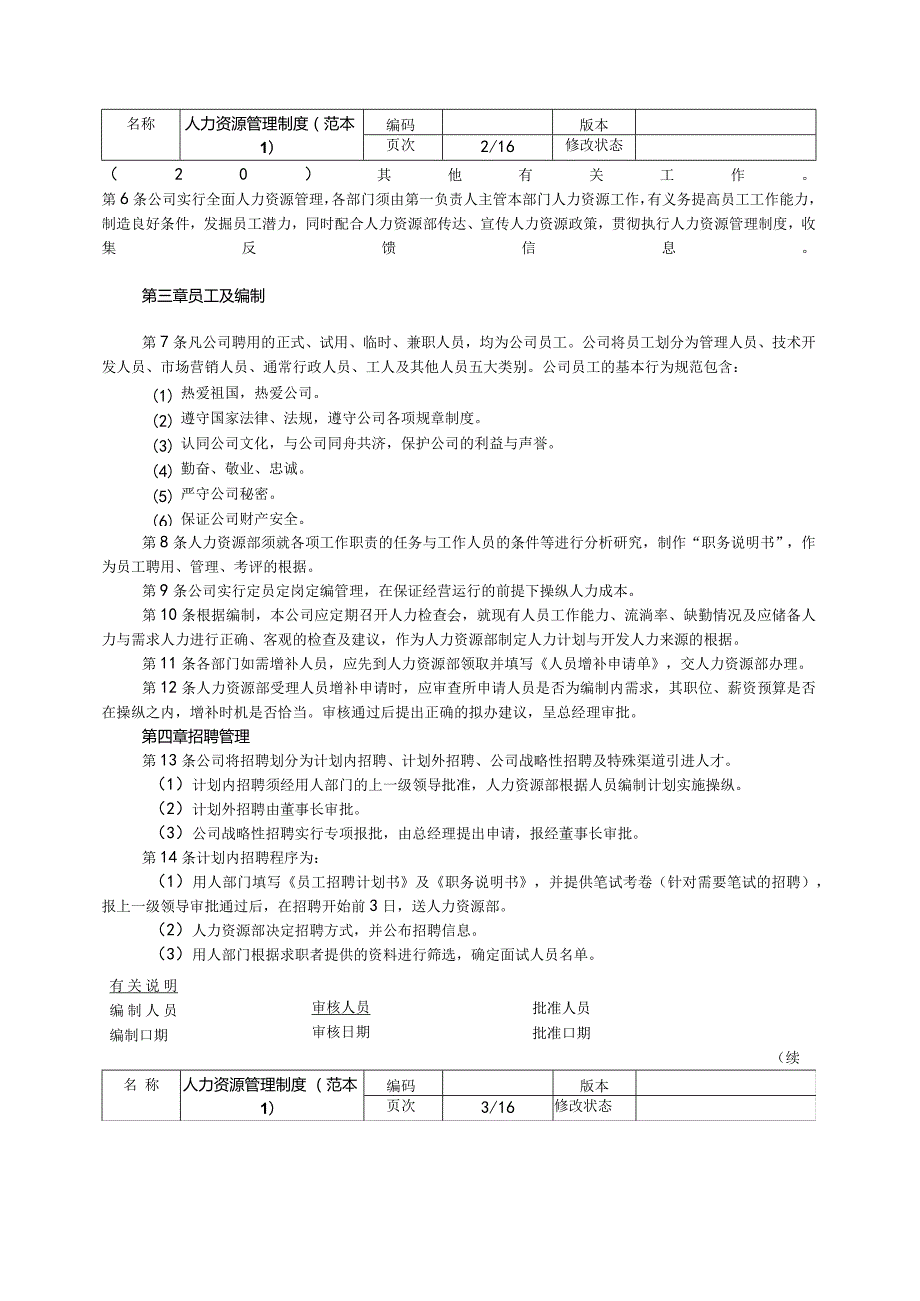 某某公司人力资源制度范例.docx_第2页