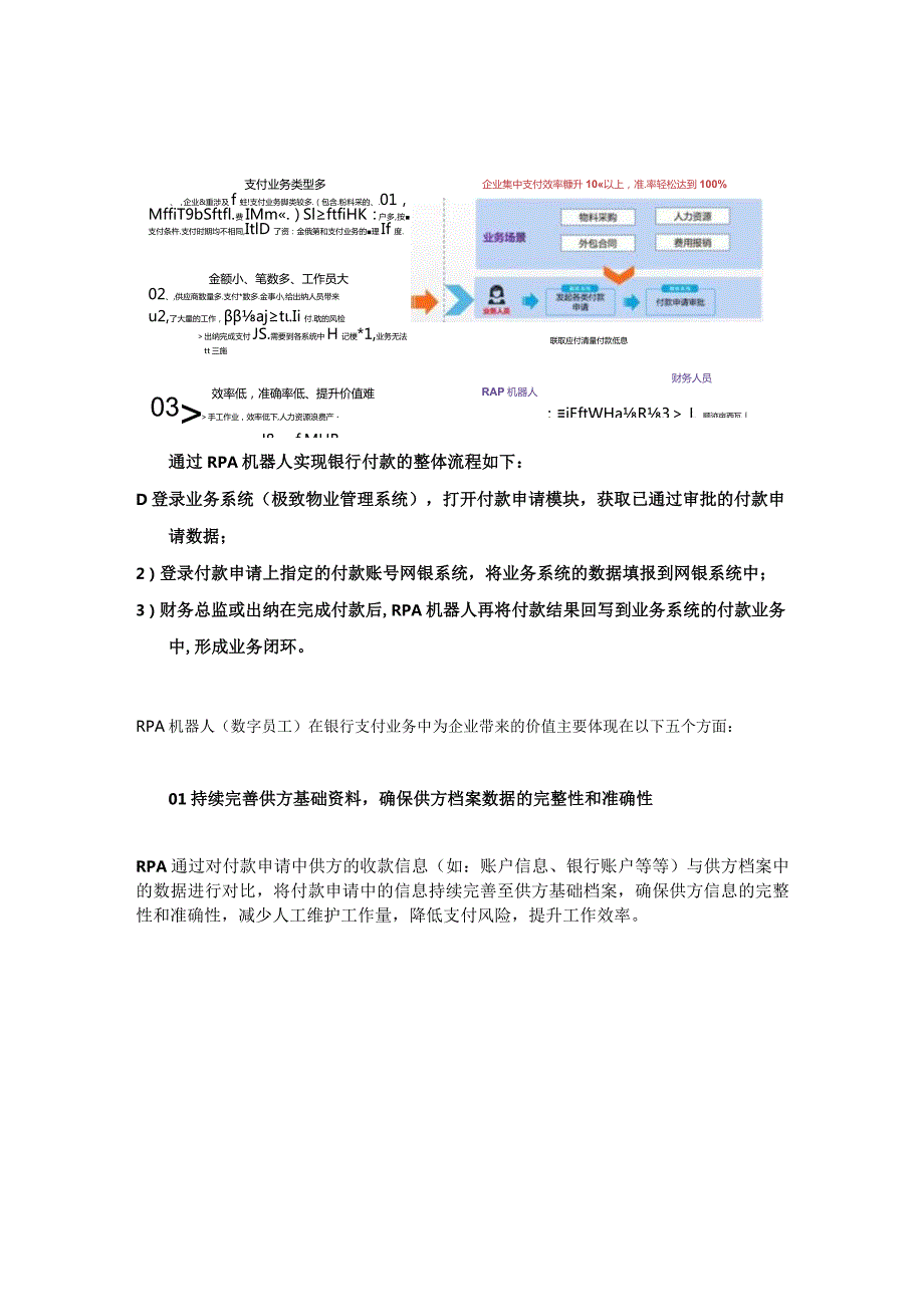 数字员工（RPA）在物业财税业务中的场景应用--银行付款.docx_第2页