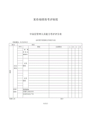 某咨询绩效考评制度.docx