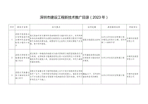 深圳《建设工程新技术推广目录（2023年）》.docx