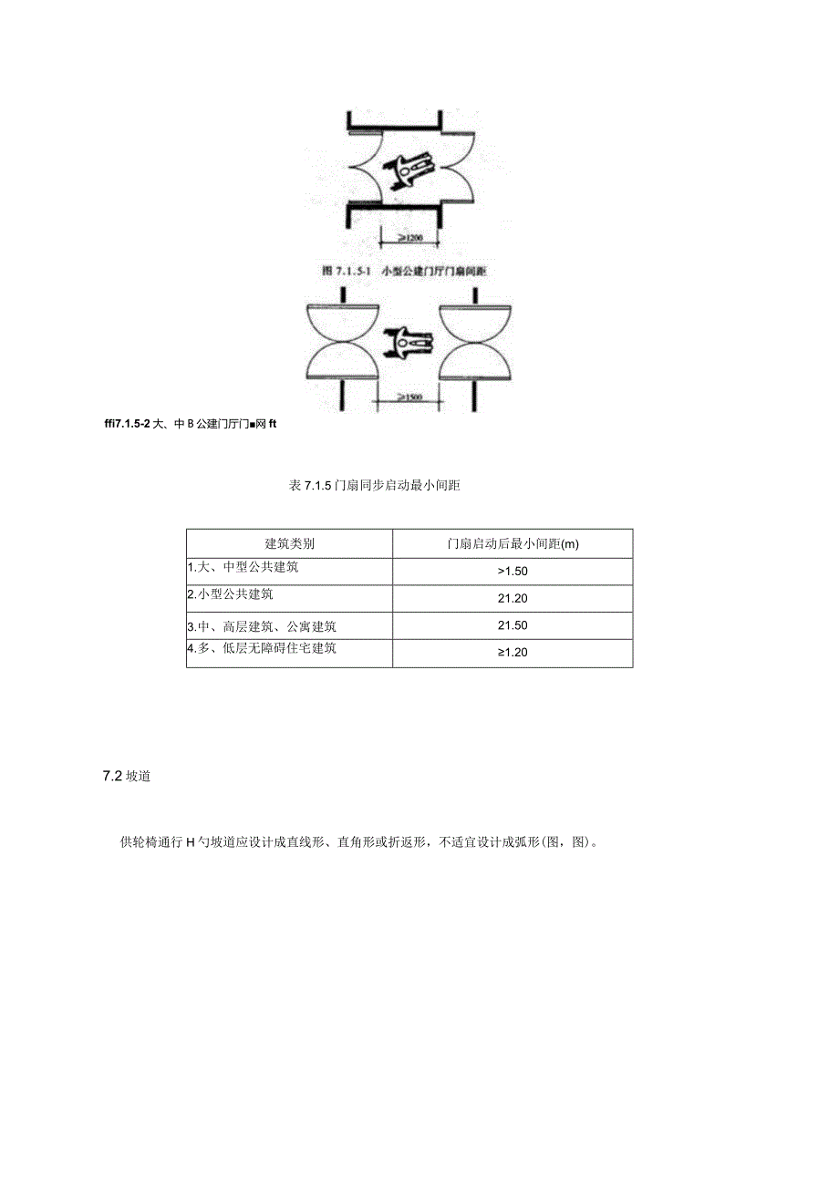 残障人士规范化模式.docx_第2页